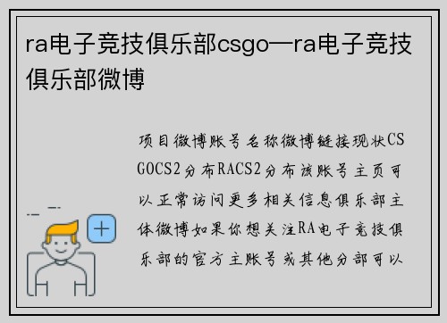 ra电子竞技俱乐部csgo—ra电子竞技俱乐部微博